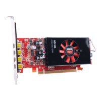 Tarjeta de Video Dell AMD FirePro 2GB